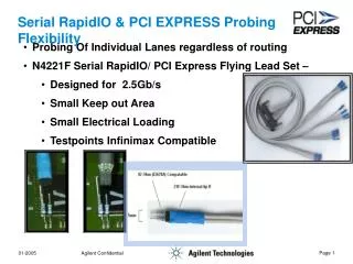 Serial RapidIO &amp; PCI EXPRESS Probing Flexibility