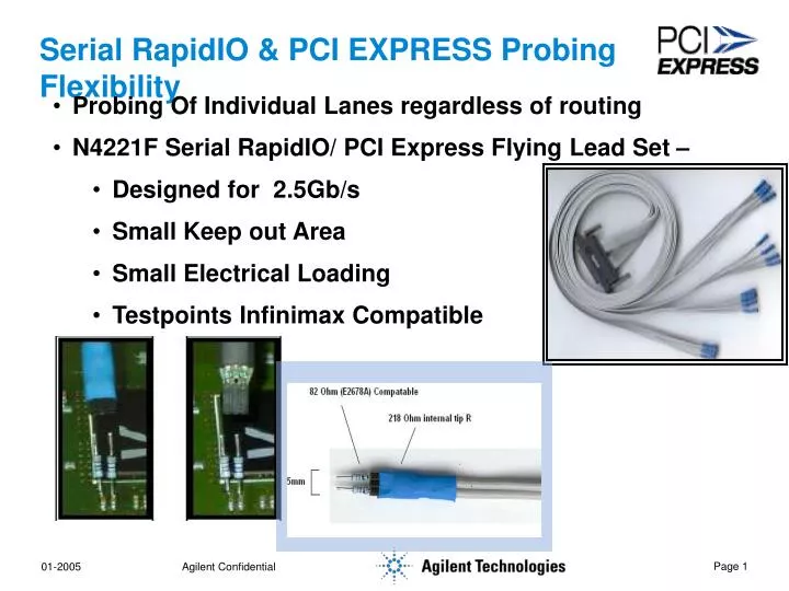 serial rapidio pci express probing flexibility