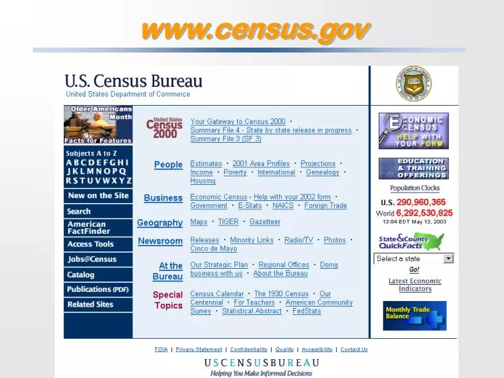 www census gov