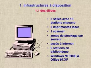 1 infrastructures disposition