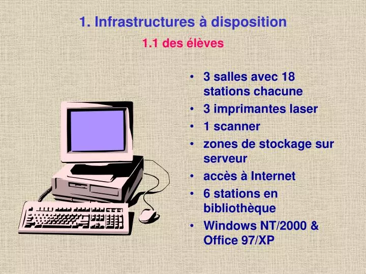 1 infrastructures disposition