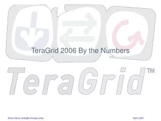 TeraGrid 2006 By the Numbers