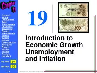 Introduction to Economic Growth Unemployment and Inflation