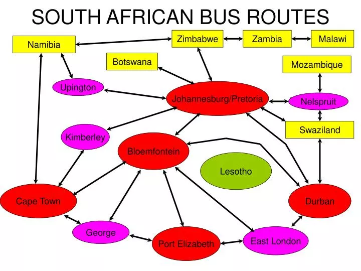 south african bus routes