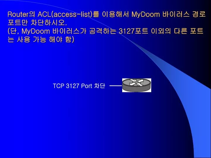 router acl access list mydoom mydoom 3127