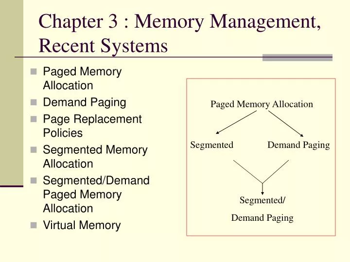 chapter 3 memory management recent systems