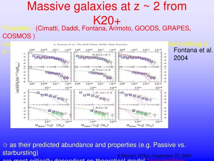 massive galaxies at z 2 from k20