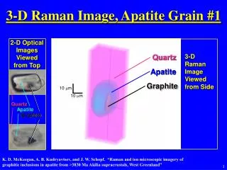 3-D Raman Image, Apatite Grain #1