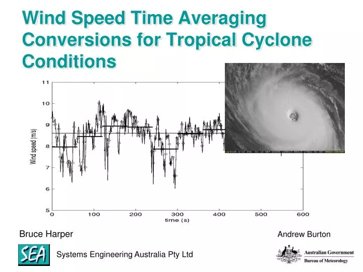 wind speed time averaging conversions for tropical cyclone conditions