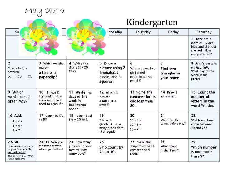 may 2010 kindergarten