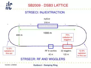 SB2009 - DSB3 LATTICE