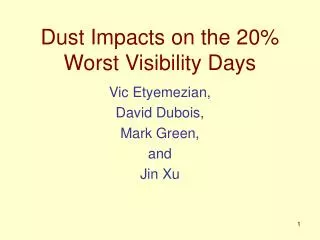 Dust Impacts on the 20% Worst Visibility Days