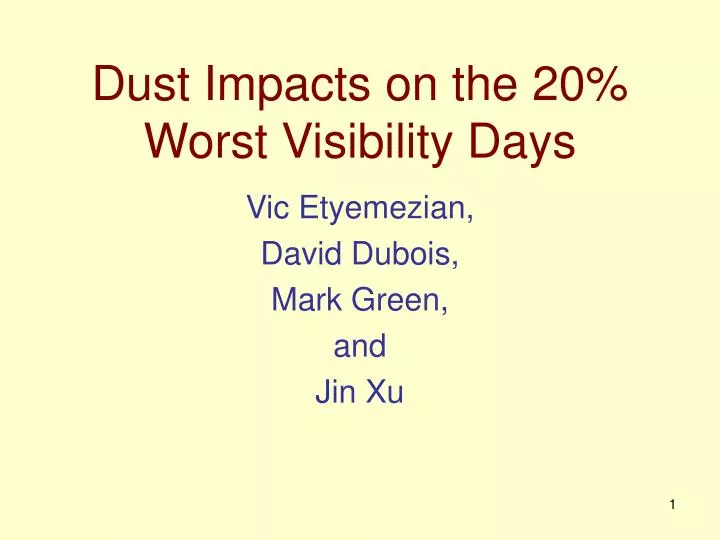 dust impacts on the 20 worst visibility days