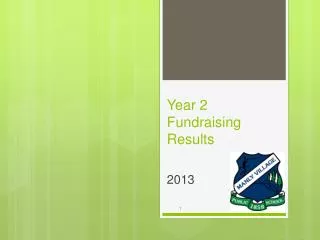 Year 2 Fundraising Results