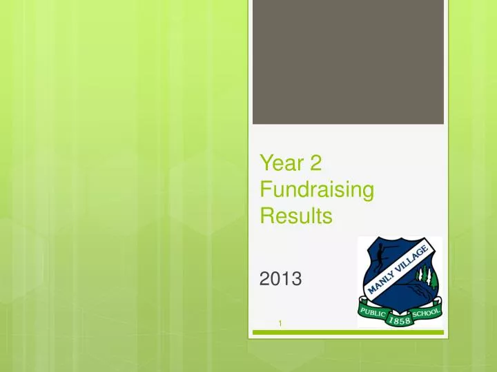 year 2 fundraising results