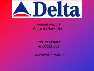 Annual Report Delta Airlines, Inc. Caitlin Donato ACG2021 003 *ALL FIGURES IN MILLIONS