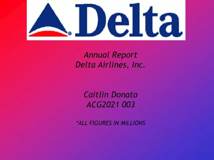 annual report delta airlines inc caitlin donato acg2021 003 all figures in millions