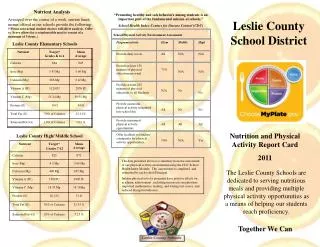 Nutrition and Physical Activity Report Card 2011