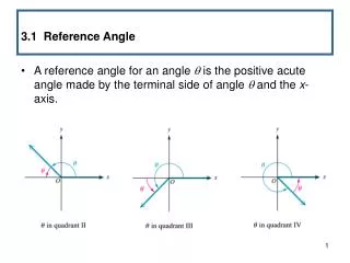 3.1 Reference Angle
