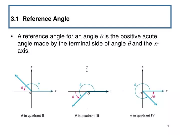 3 1 reference angle