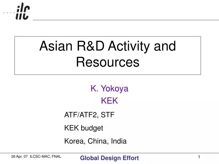 asian r d activity and resources