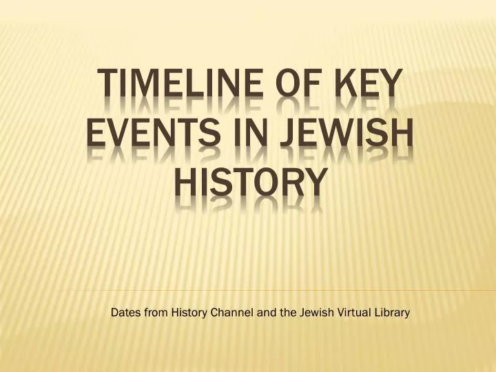 timeline of key events in jewish history