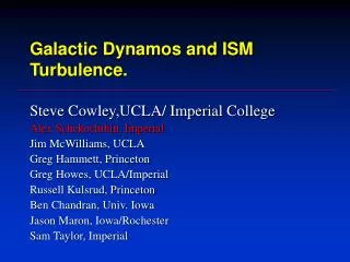 Galactic Dynamos and ISM Turbulence.