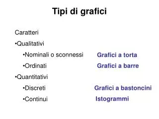 tipi di grafici