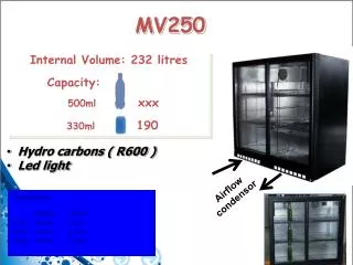 MV250