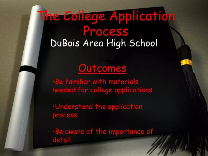 the college application process