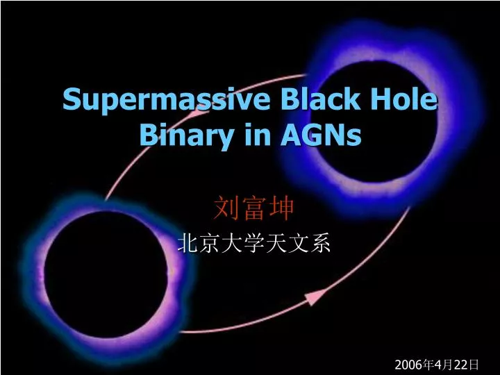 supermassive black hole binary in agns