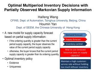 Optimal Multiperiod Inventory Decisions with Partially Observed Markovian Supply Information