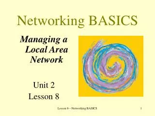 Networking BASICS