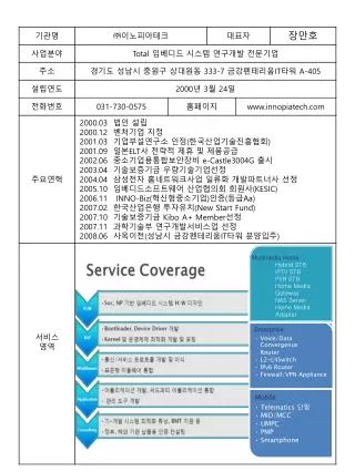 Enterprise Voice/Data Convergence 	Router L2~L4Switch IPv6 Router Firewall/VPN Appliance