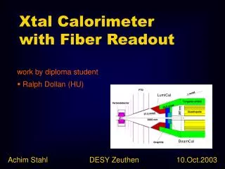 Xtal Calorimeter with Fiber Readout