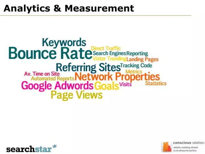 analytics measurement