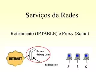 servi os de redes
