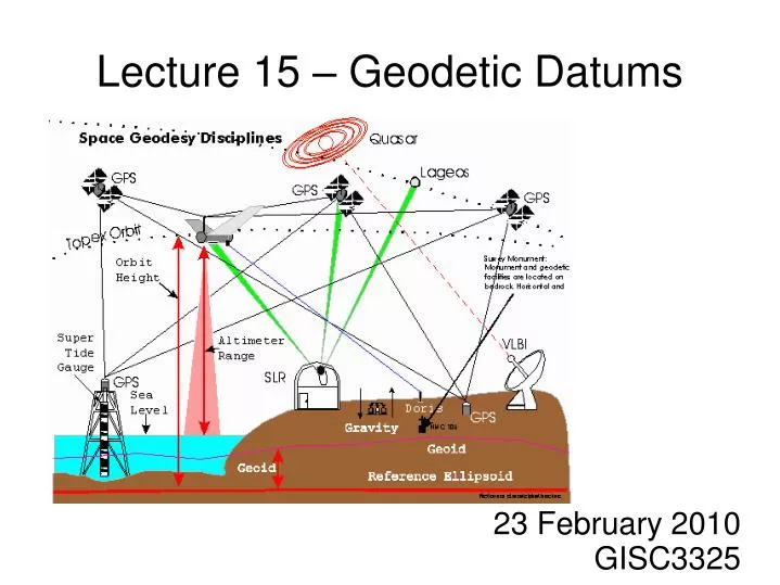 lecture 15 geodetic datums