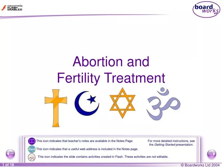 abortion and fertility treatment