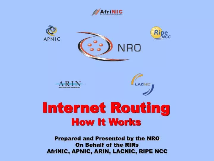 internet routing how it works