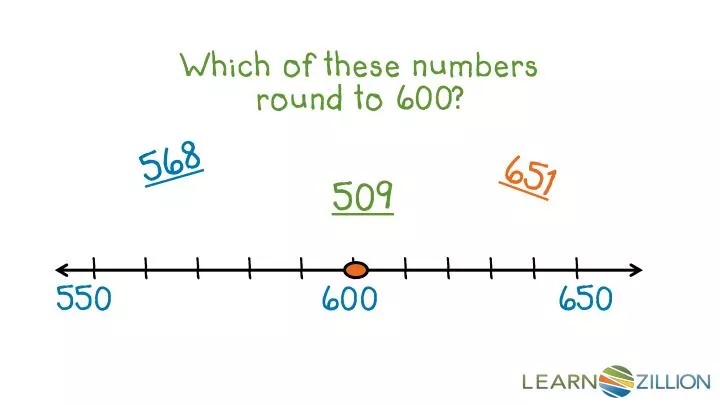 PPT - Which of these numbers round to 600? PowerPoint Presentation ...