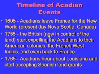 Timeline of Acadian Events