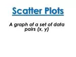 Scatter Plots - slide 1