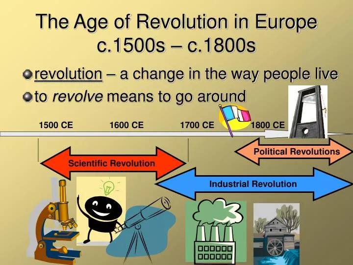 the age of revolution in europe c 1500s c 1800s