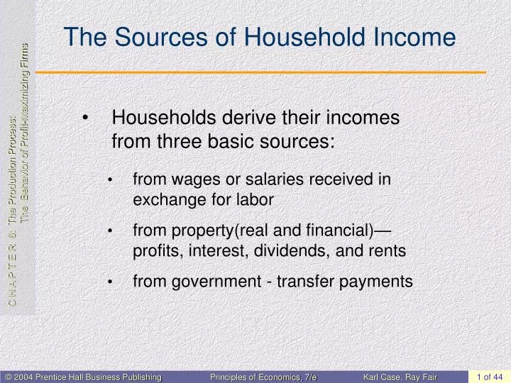 the sources of household income