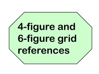 4-figure grid references and 6-figure grid references