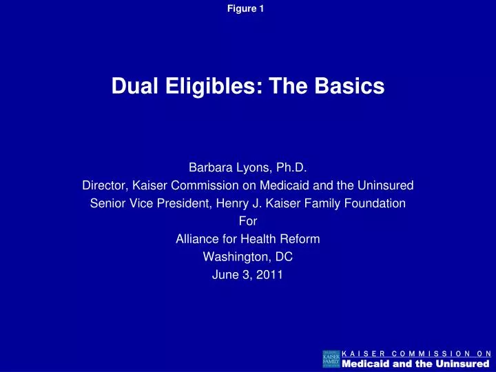 dual eligibles the basics