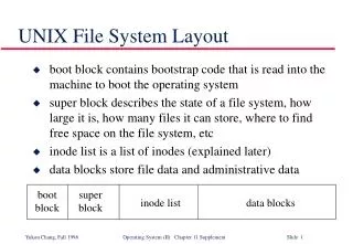UNIX File System Layout