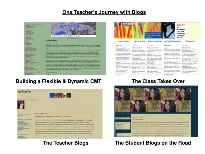 one teacher s journey with blogs