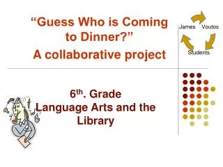 6 th . Grade Language Arts and the Library